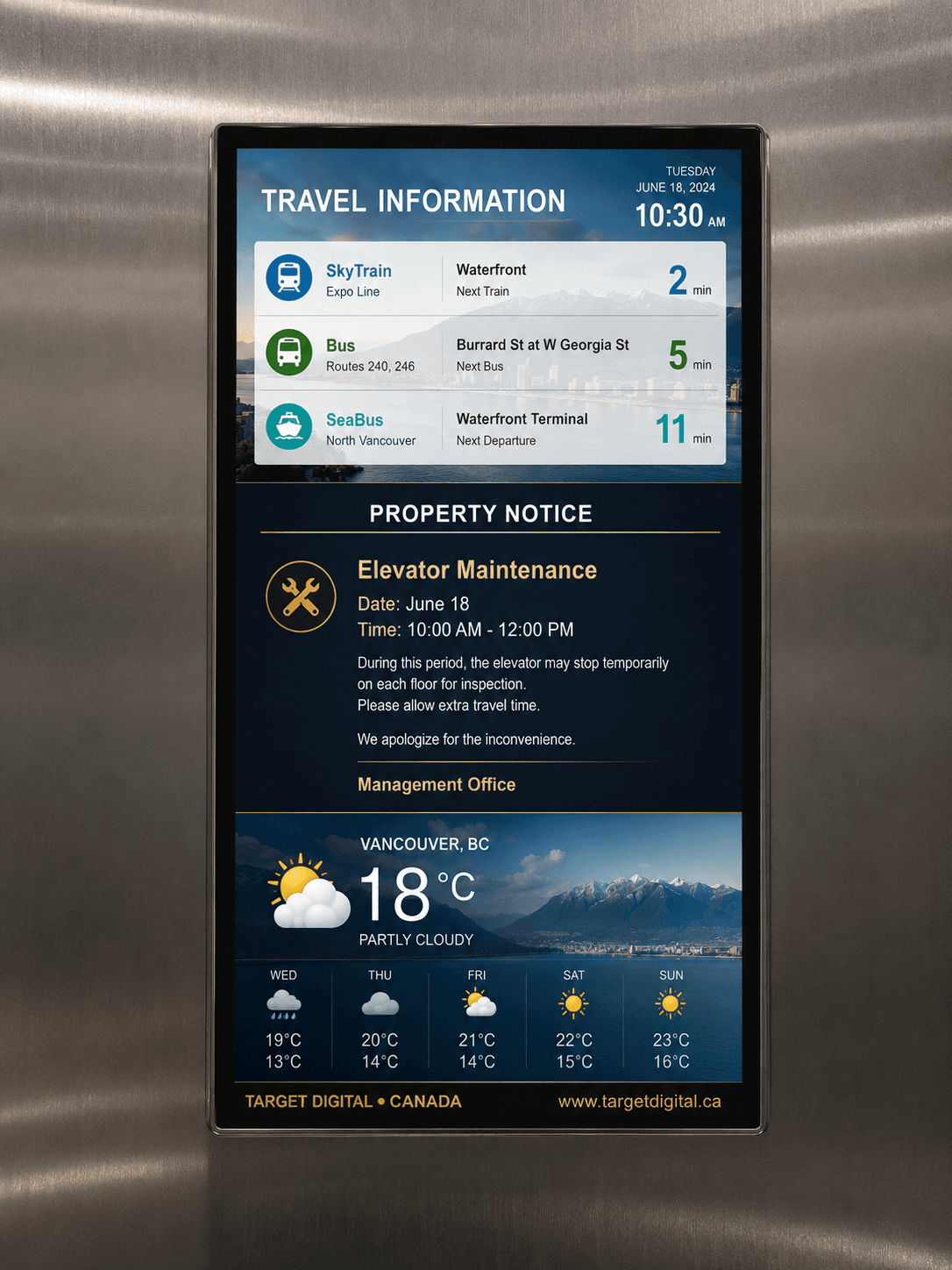 After — smart screen